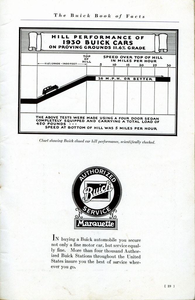n_1930 Buick Book of Facts-29.jpg